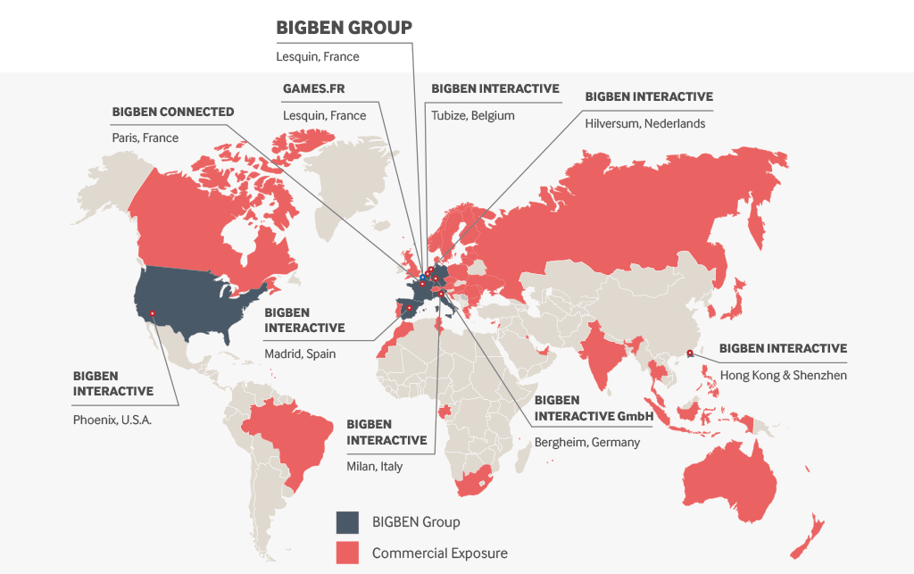 Bigben - International Presence